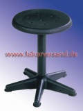 Lab stool economy 