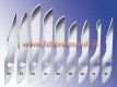 Scalpel blades, Bayha